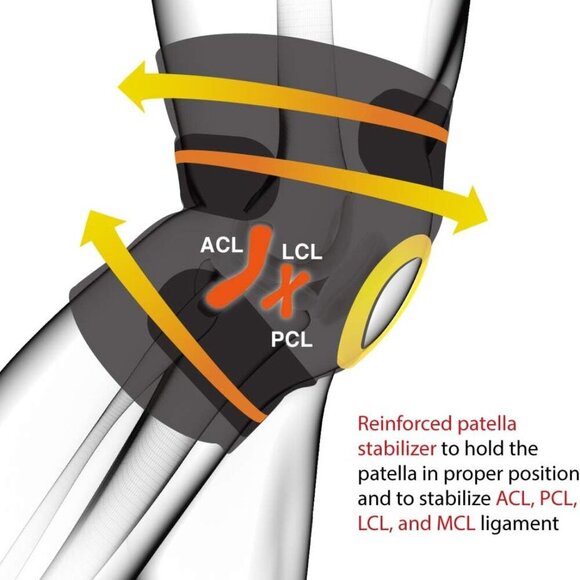 Knee Support Brace for Men Women, Adjustable Compression Sleeve Wrap Patellar Pa - Picture 5 of 8